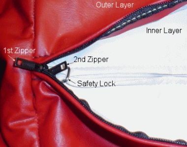 bag zipper lock